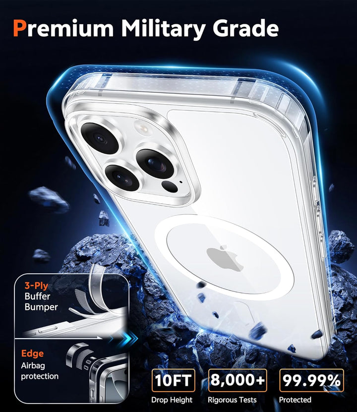 MagSafe Magnetic Clear Case + Screen Protector for iPhone 13, 14, 15 &amp; 16 Series