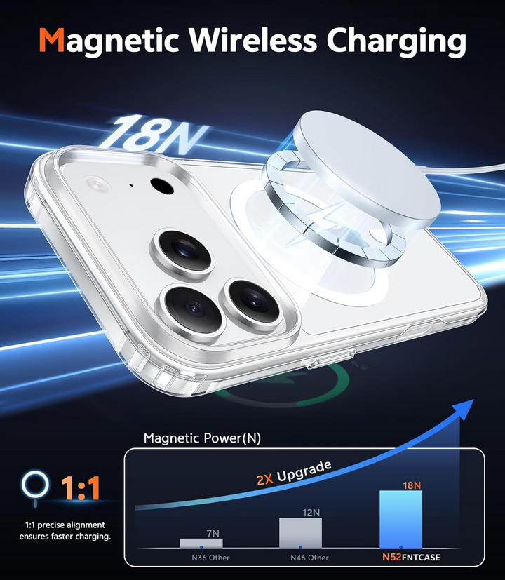 MagSafe Magnetic Clear Case for iPhone 17 / 17 Pro / 17 Pro Max / 17 Air